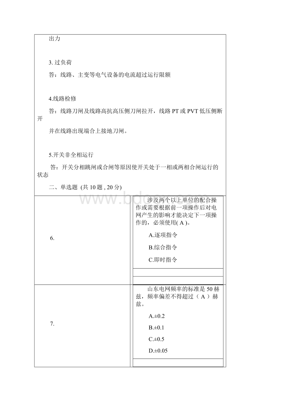 电力系统值班调度员考试真题电子教案.docx_第2页