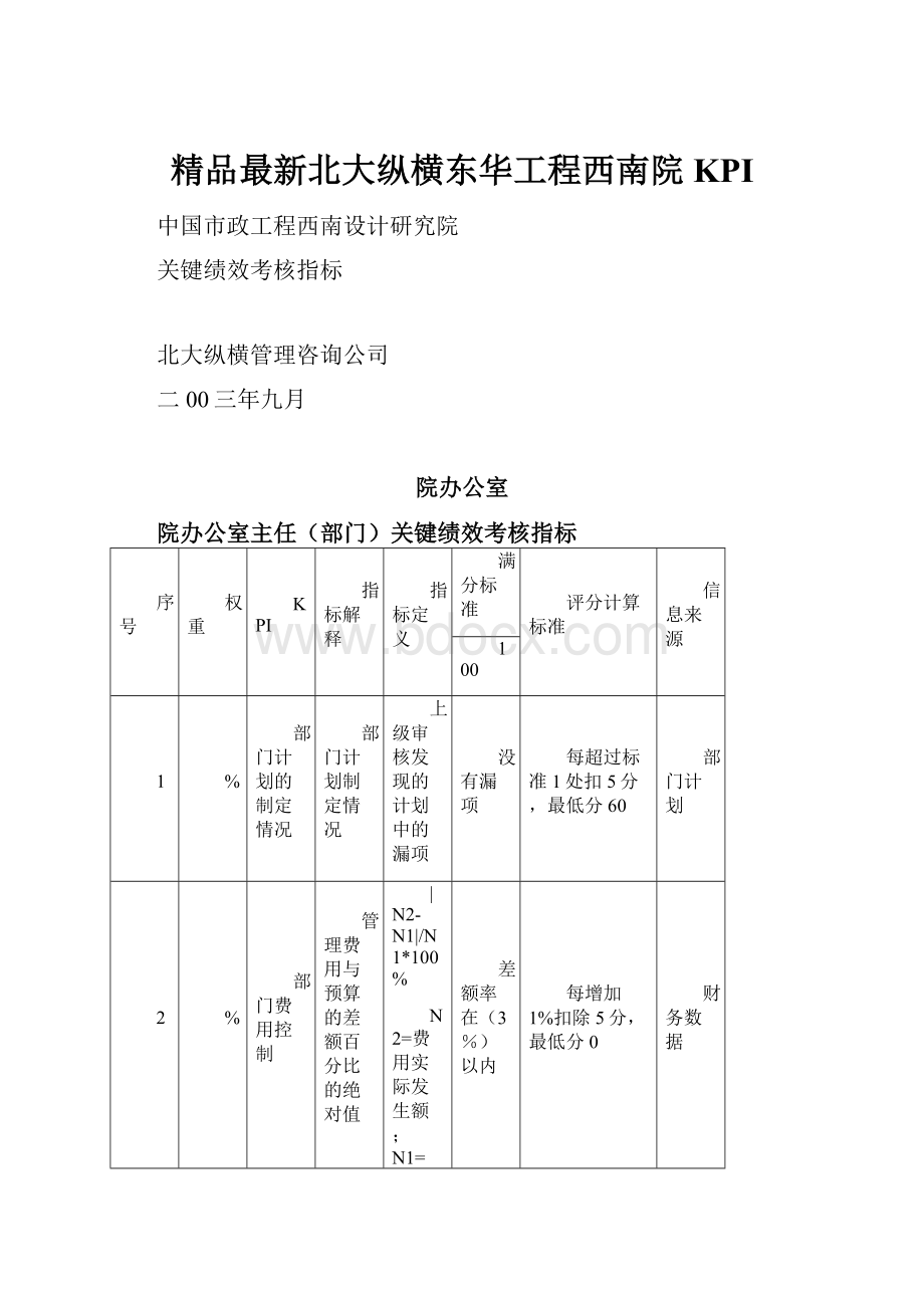 精品最新北大纵横东华工程西南院KPI.docx