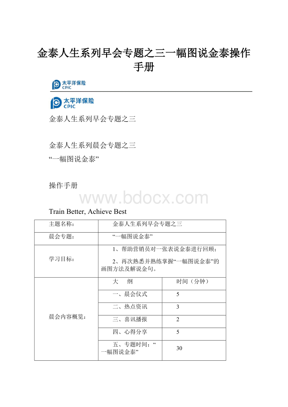 金泰人生系列早会专题之三一幅图说金泰操作手册.docx