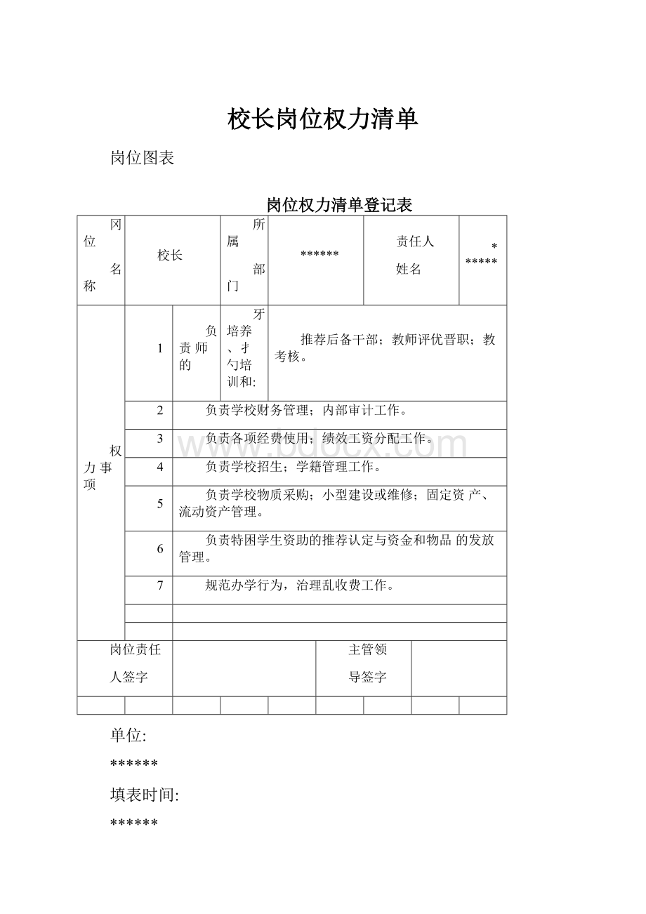 校长岗位权力清单.docx