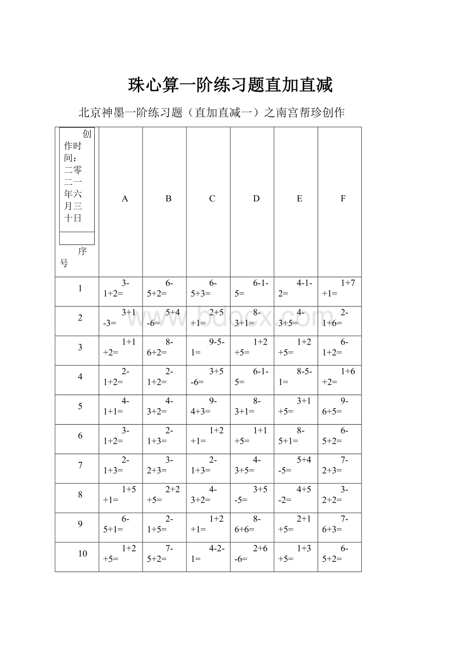 珠心算一阶练习题直加直减.docx_第1页