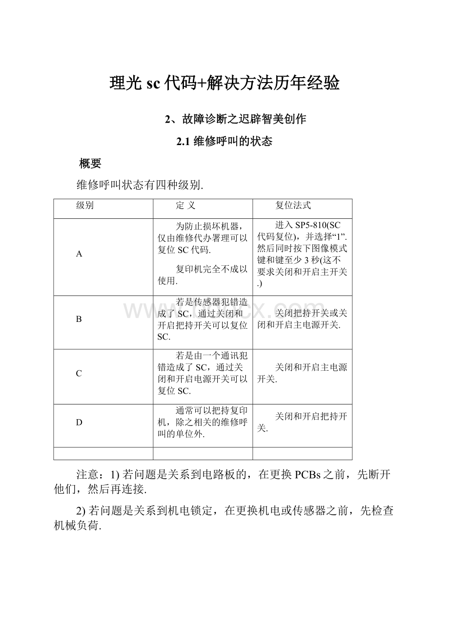 理光sc代码+解决方法历年经验.docx