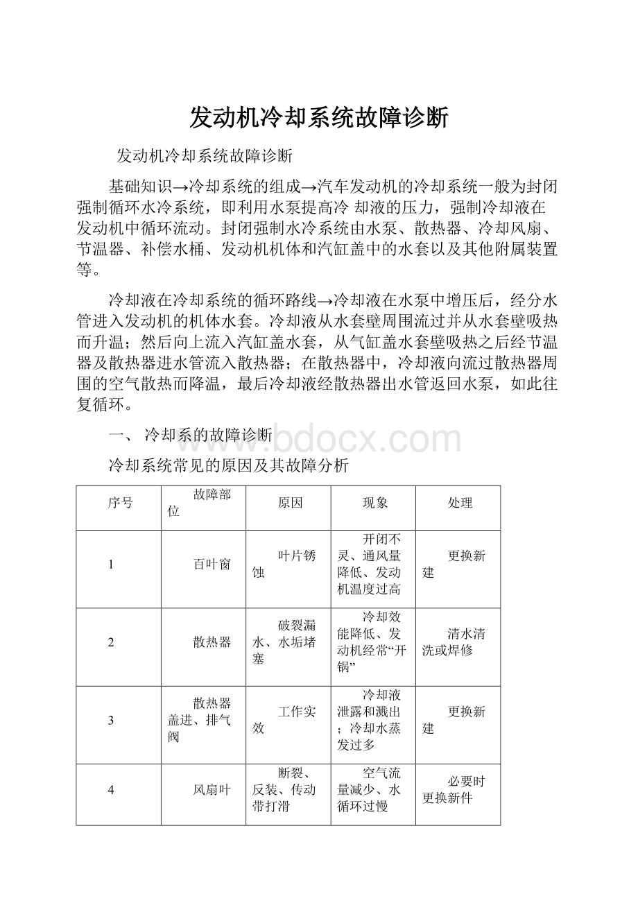 发动机冷却系统故障诊断.docx