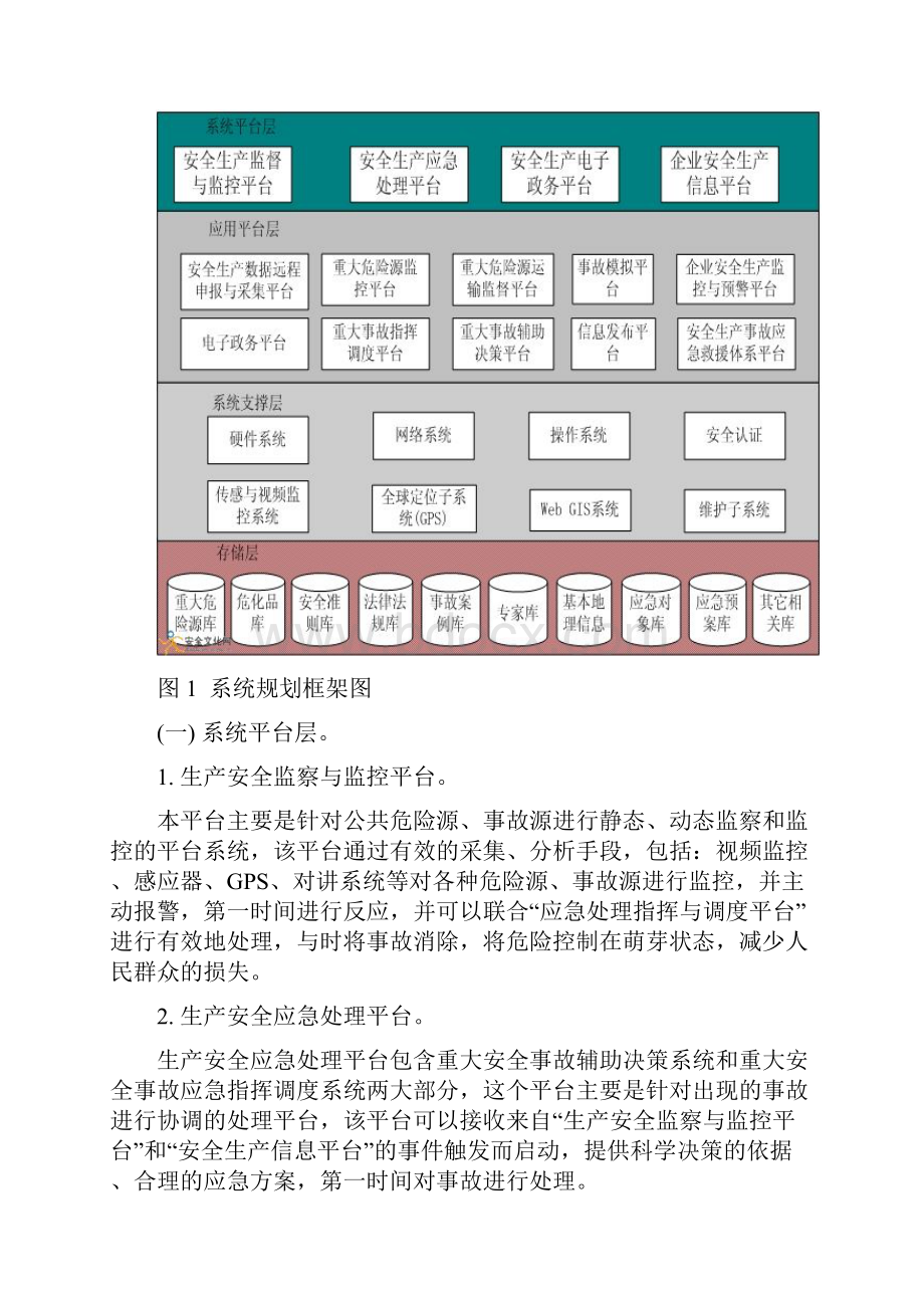 安全生产信息化平台建设.docx_第3页