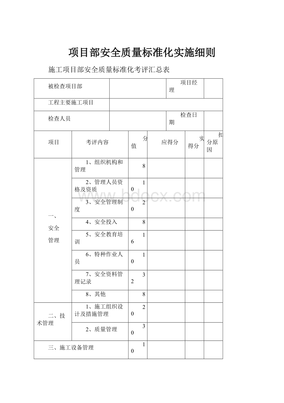 项目部安全质量标准化实施细则.docx