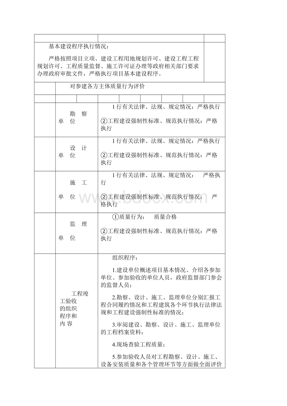 竣工验收报告含消防查验设计质量监理施工质量.docx_第3页