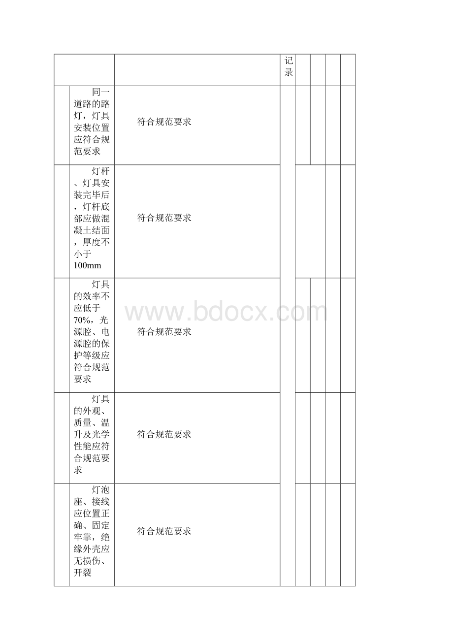 路灯安装检验批验收记录表.docx_第2页