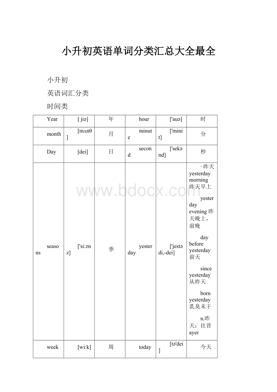 小升初英语单词分类汇总大全最全.docx