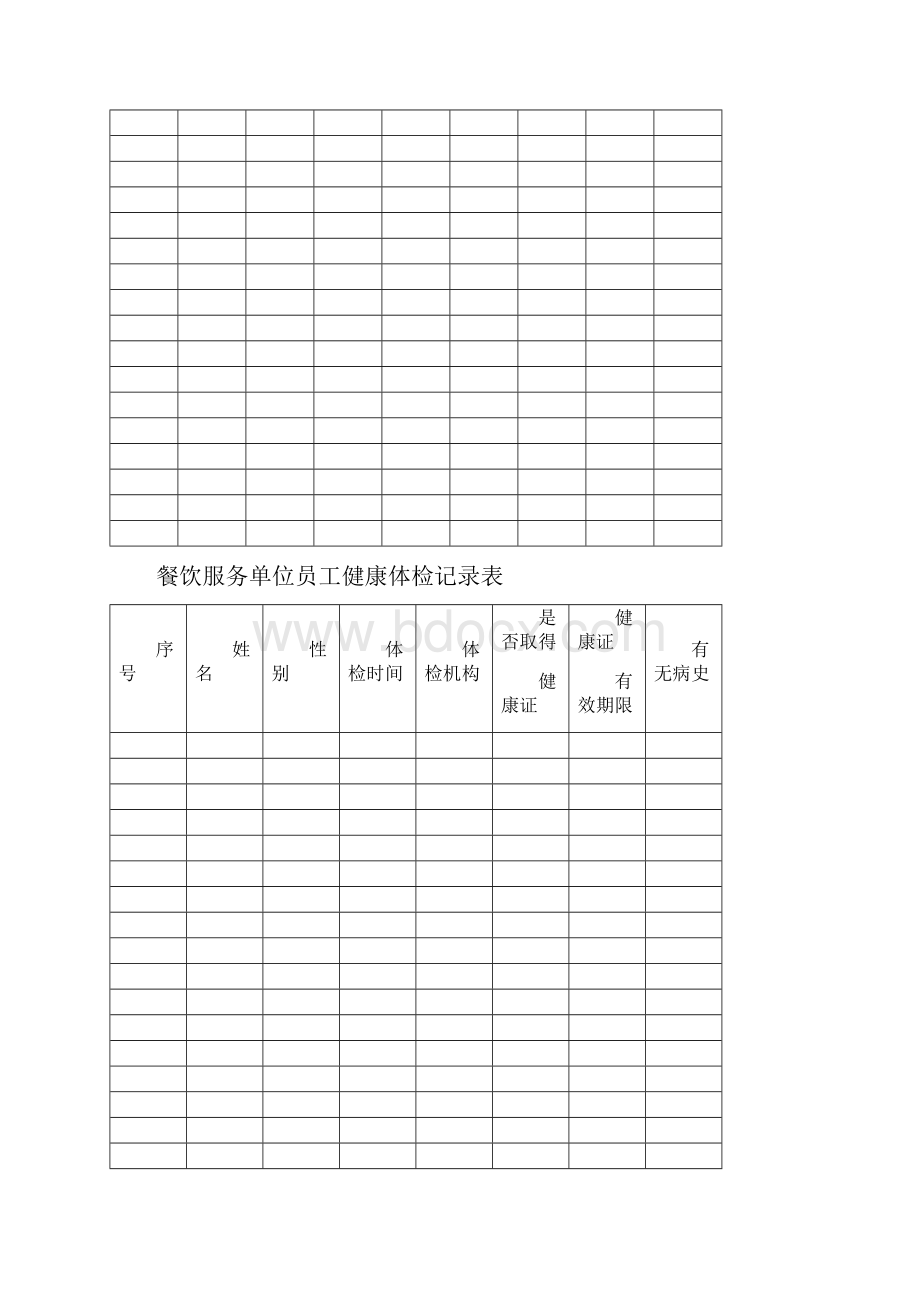 餐饮服务单位台账样本8项.docx_第2页