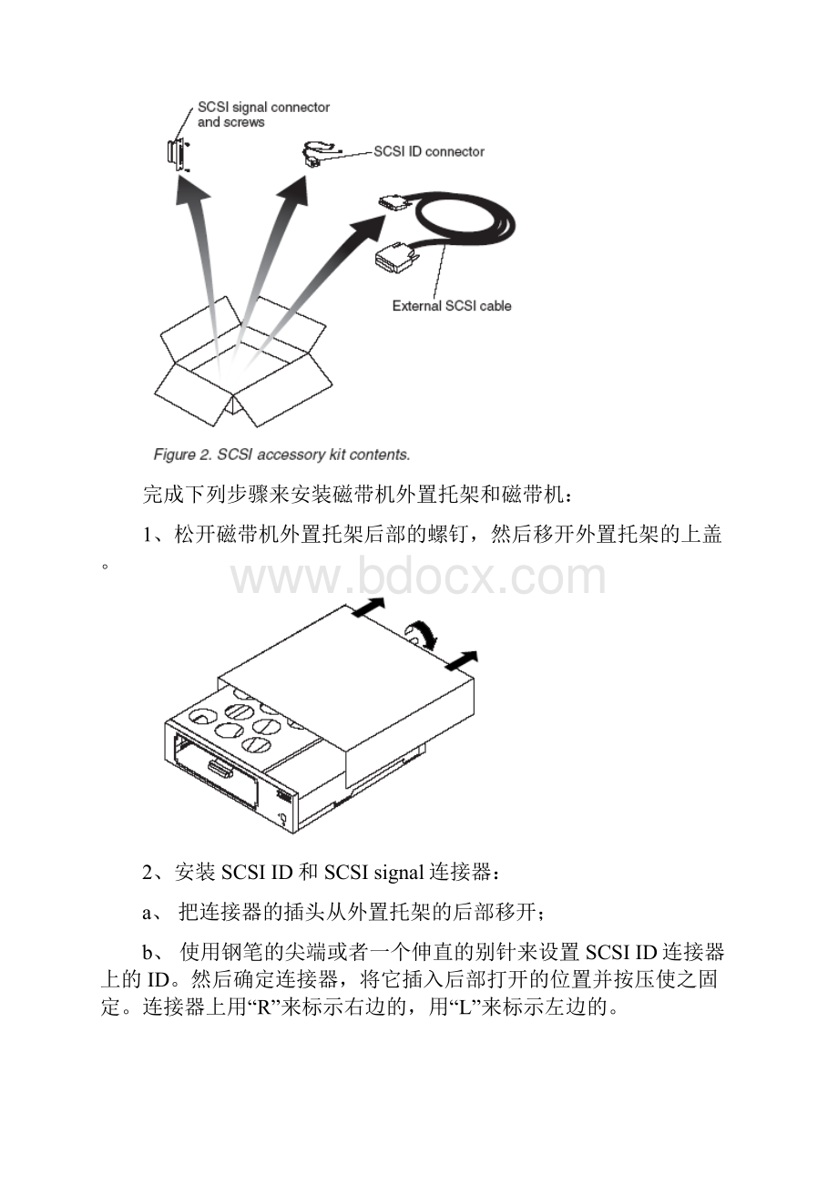 IBM外置磁带机地安装方法.docx_第2页