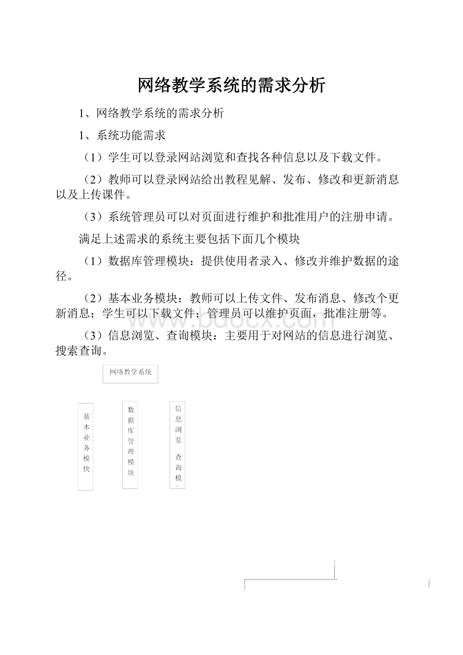 网络教学系统的需求分析.docx_第1页