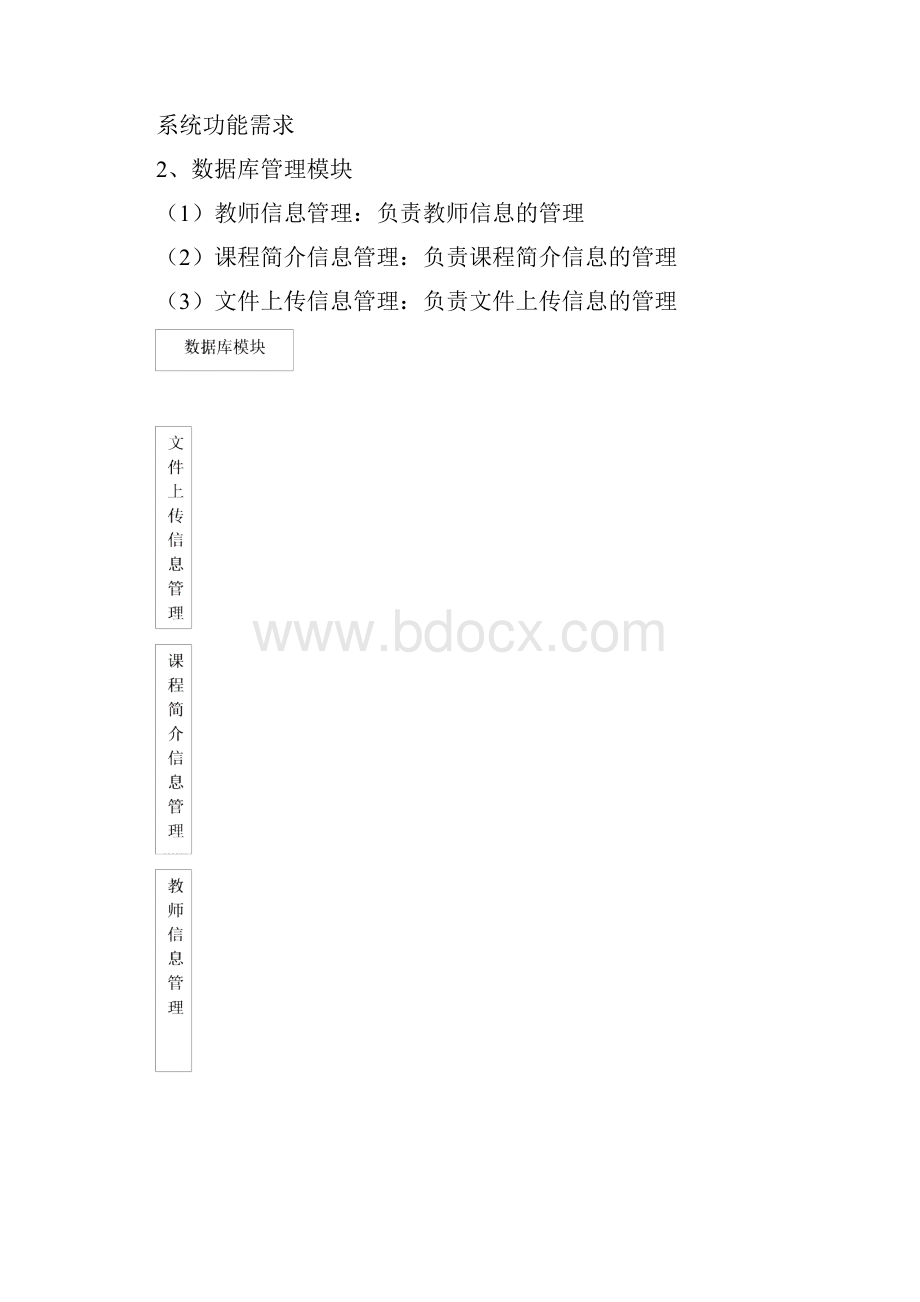 网络教学系统的需求分析.docx_第2页