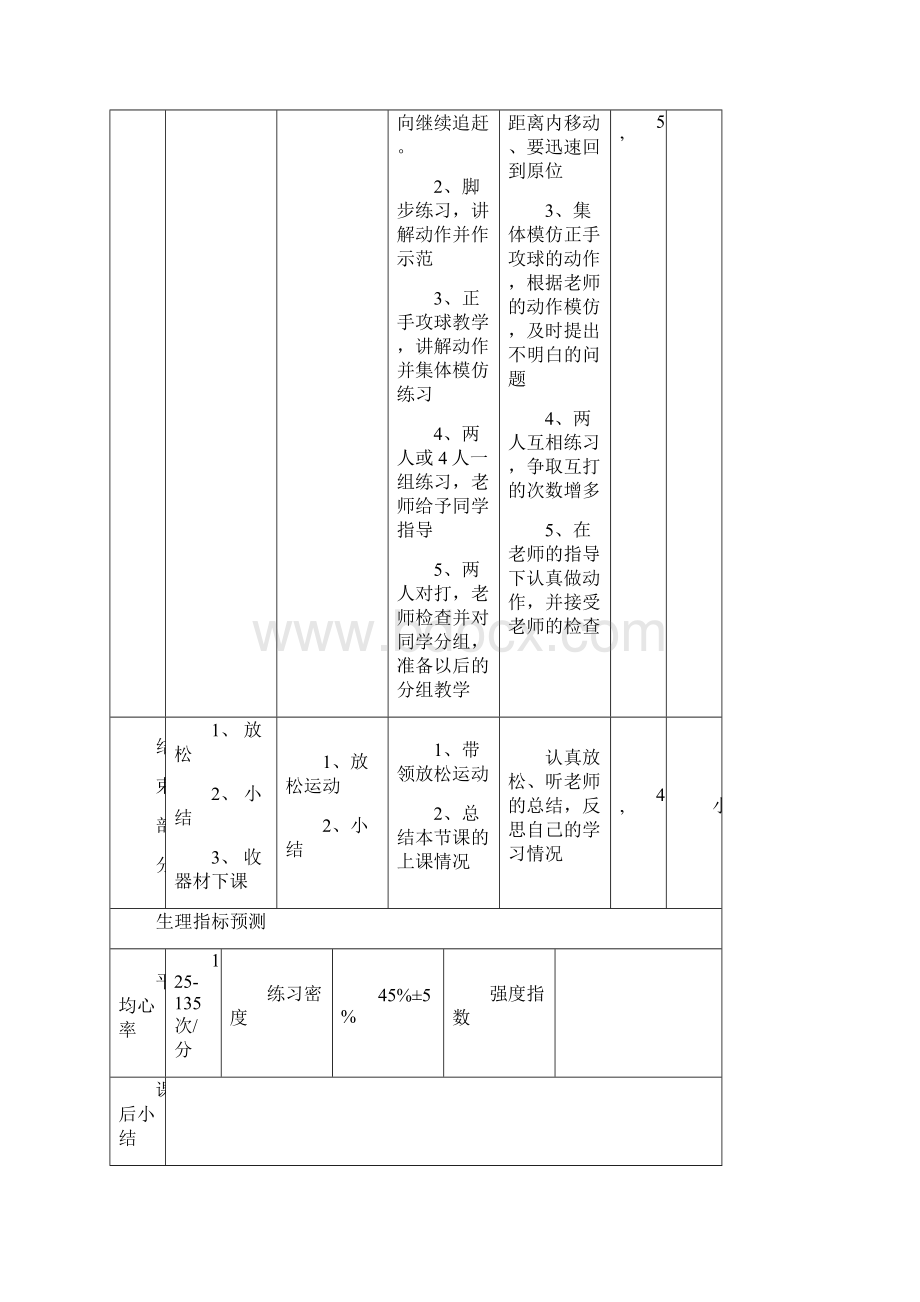 高中一年级乒乓球选修课全套教案.docx_第3页