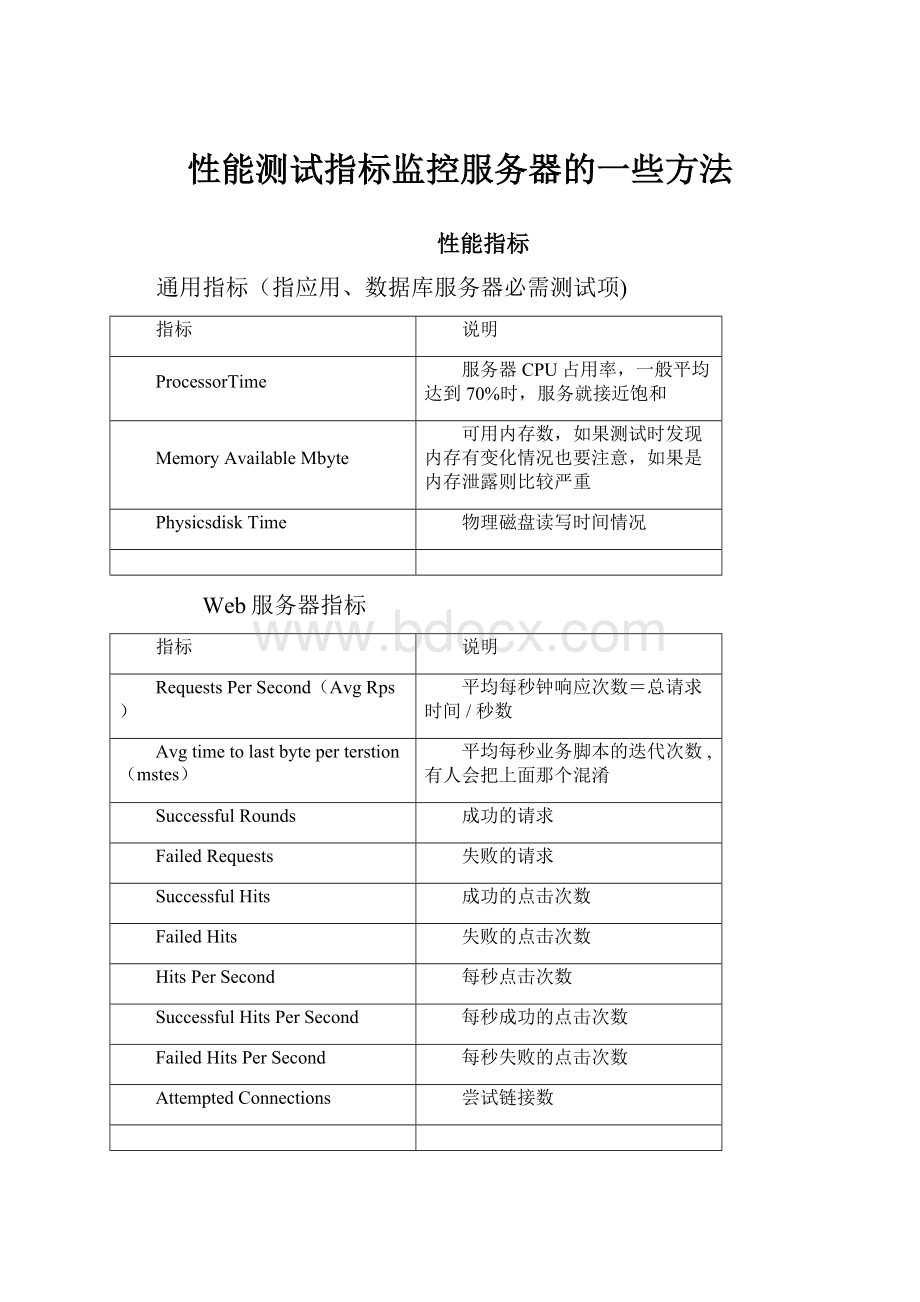 性能测试指标监控服务器的一些方法.docx