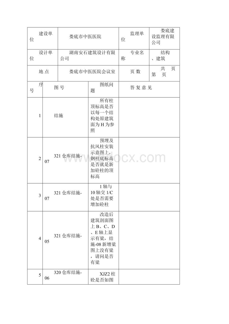 图纸会审记录.docx_第2页