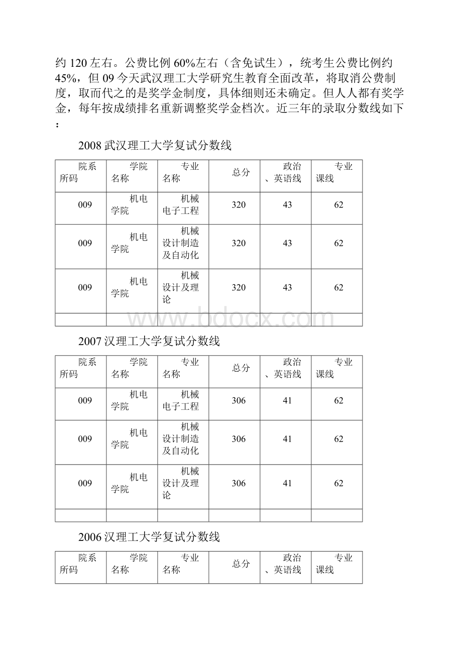 《机械设计》考研强化讲义.docx_第2页