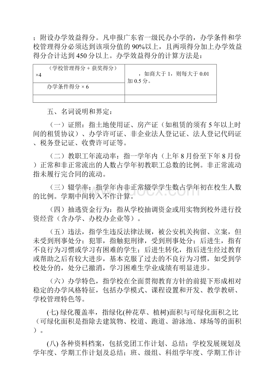 广东民办小学督导方案.docx_第2页