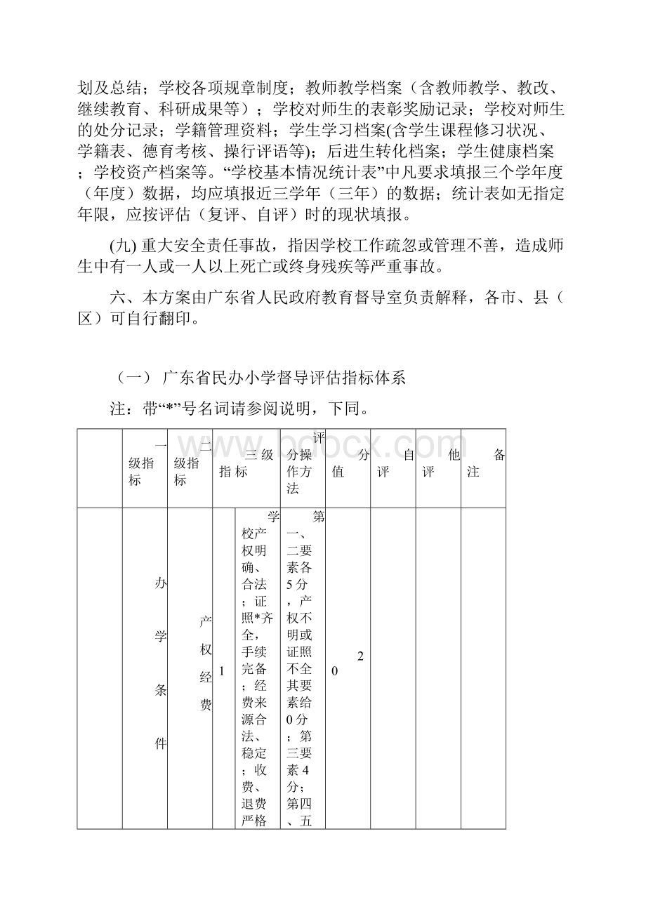 广东民办小学督导方案.docx_第3页