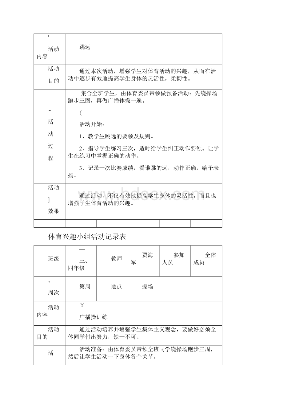 体育兴趣小组活动记录表.docx_第3页