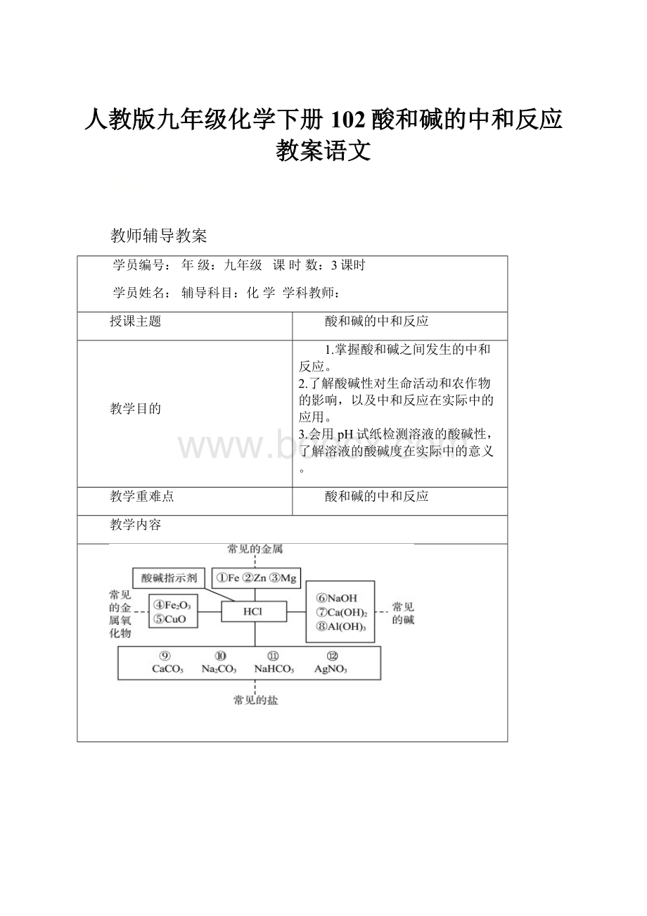 人教版九年级化学下册102酸和碱的中和反应教案语文.docx_第1页