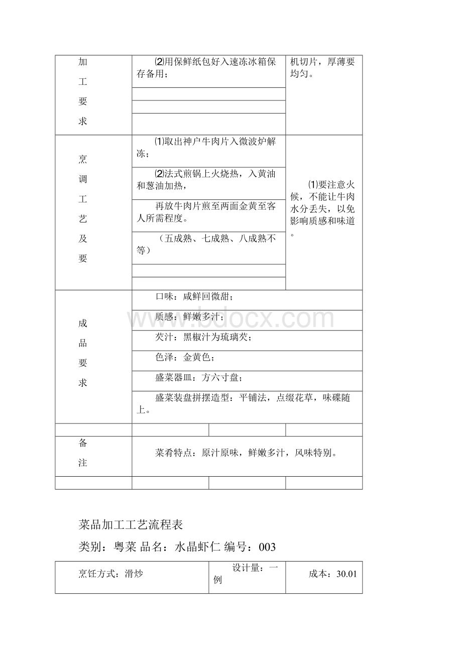 菜品加工工艺流程.docx_第3页