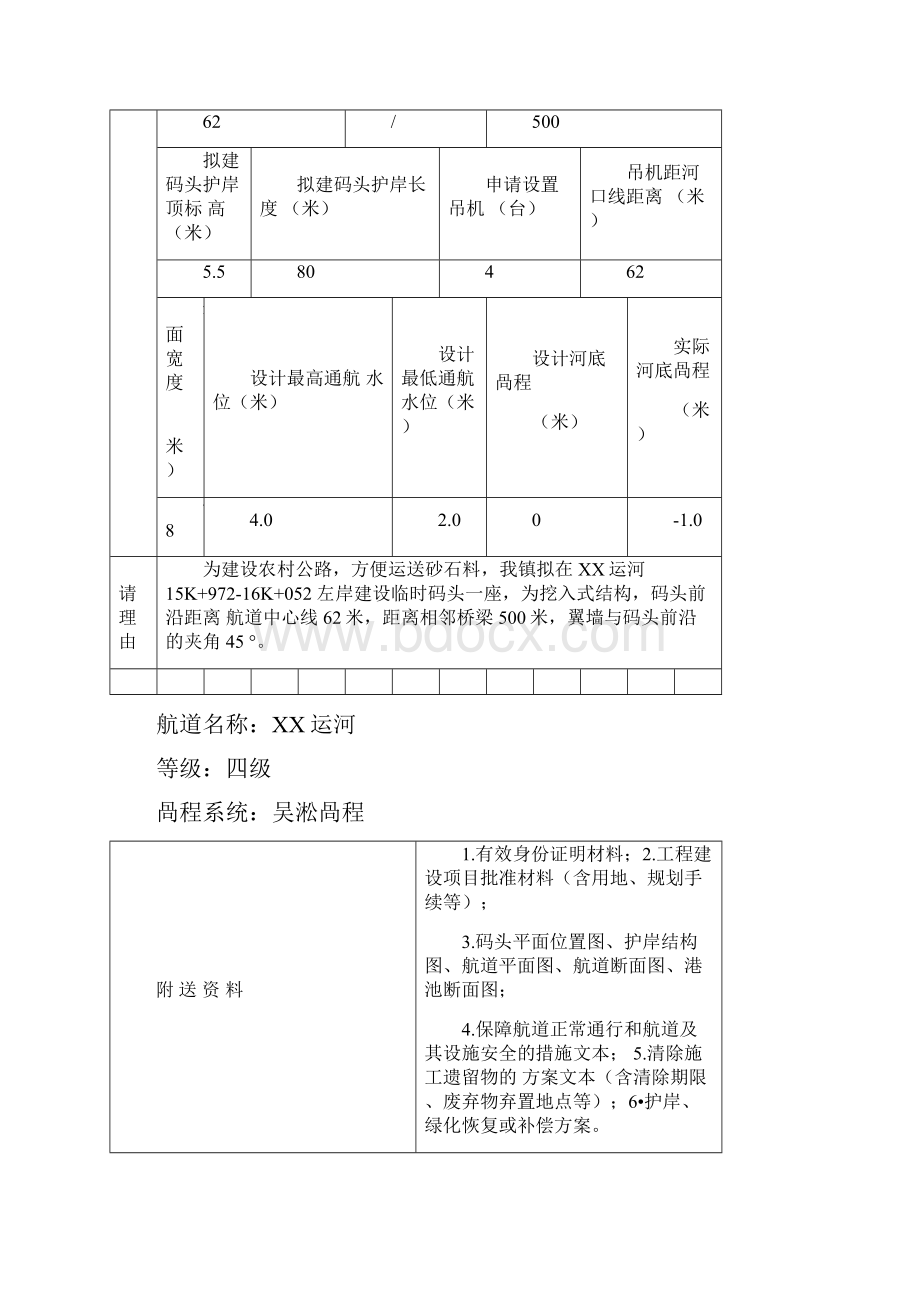 航道行政许可申请书示范文本doc江苏内河航道临跨过河建筑物.docx_第2页