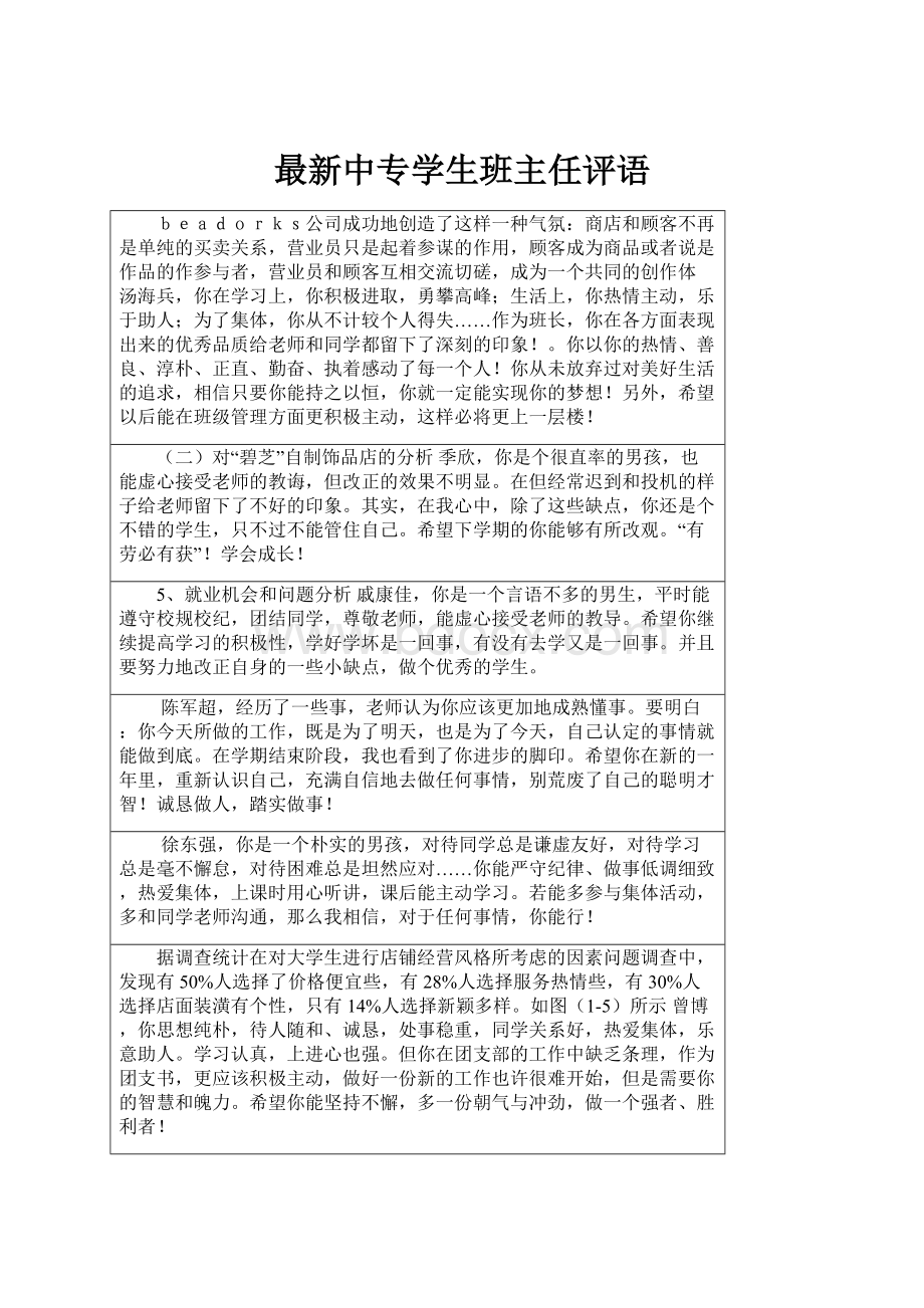 最新中专学生班主任评语.docx