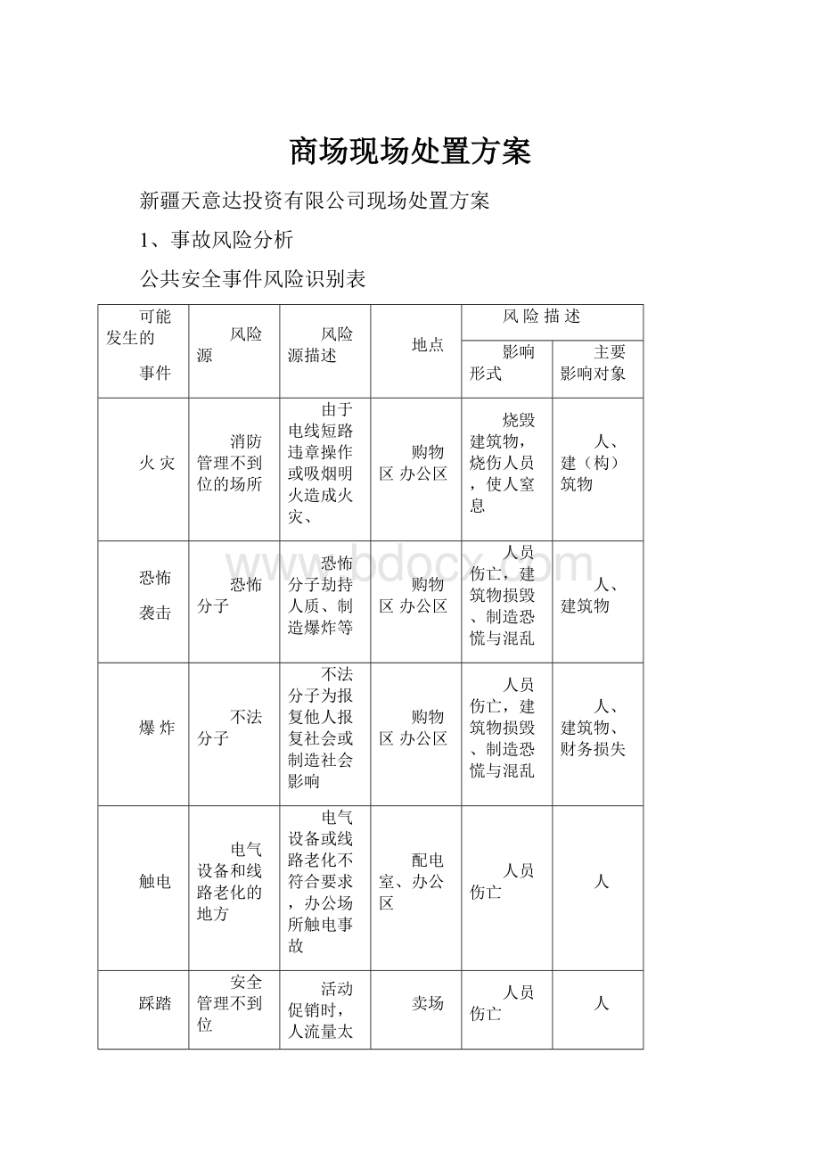 商场现场处置方案.docx