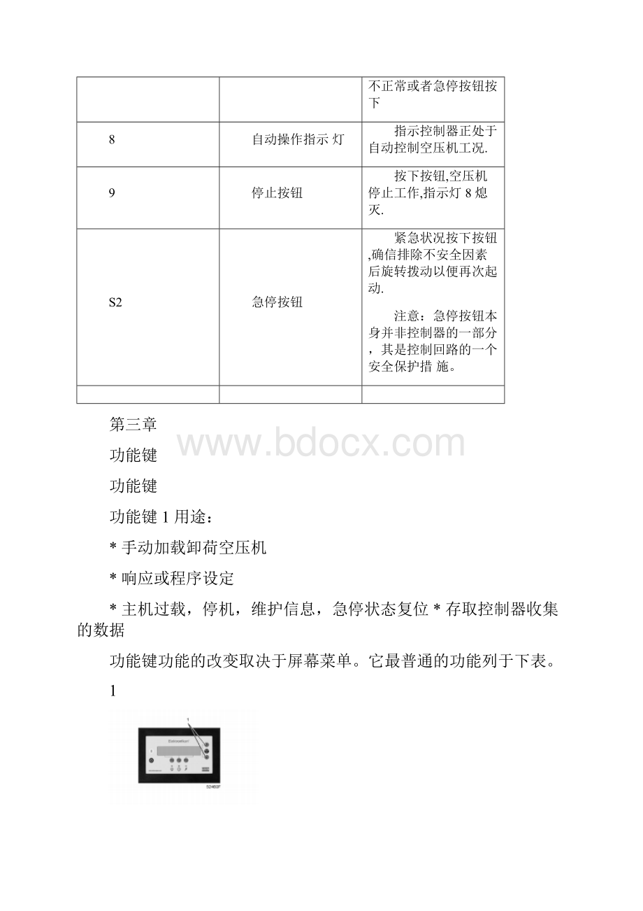 Atlas控制器操作说明资料.docx_第2页