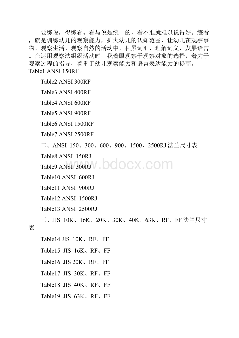 各国法兰标准flange standard按住Ctrl+单击可看详细共43页.docx_第2页