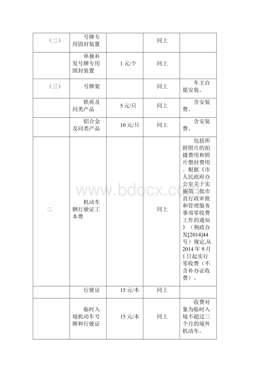 涉企价格和收费.docx_第2页