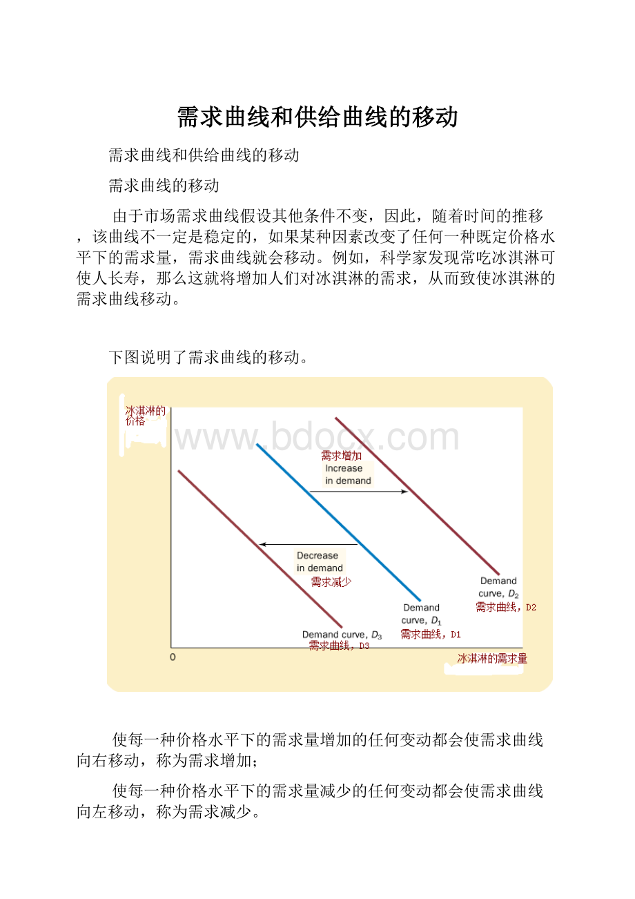 需求曲线和供给曲线的移动.docx