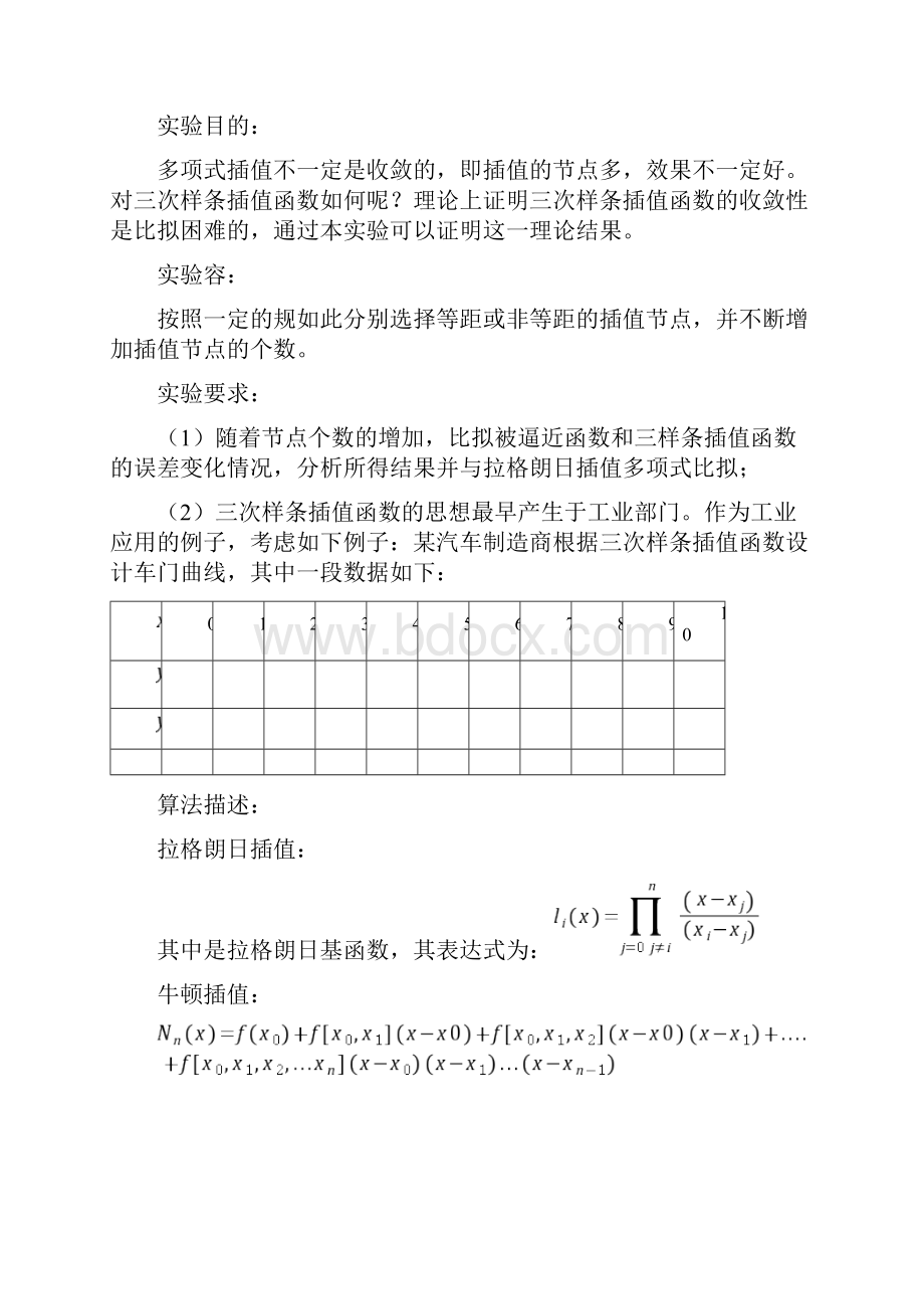 数值分析报告作业三次样条插值.docx_第2页