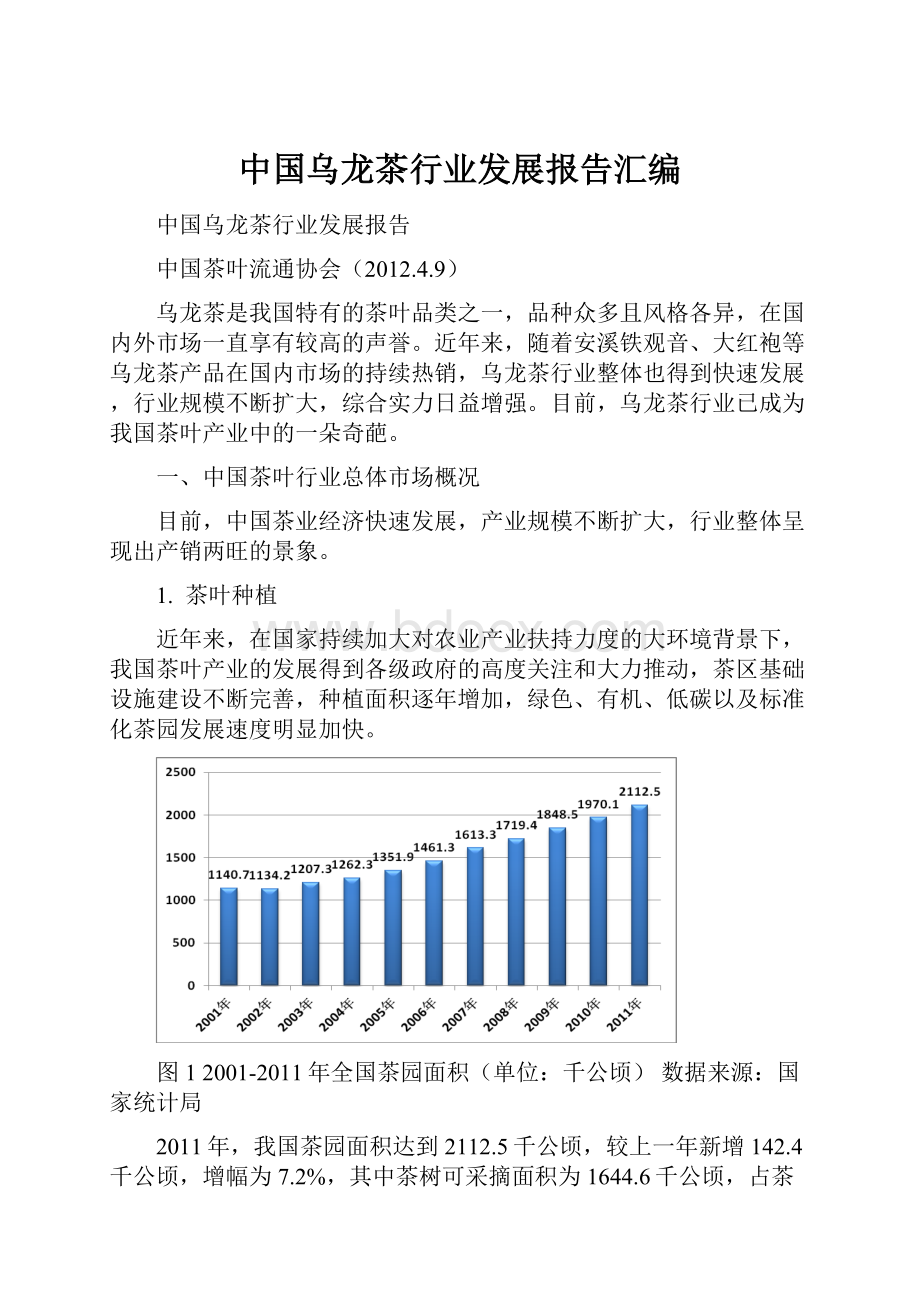 中国乌龙茶行业发展报告汇编.docx_第1页