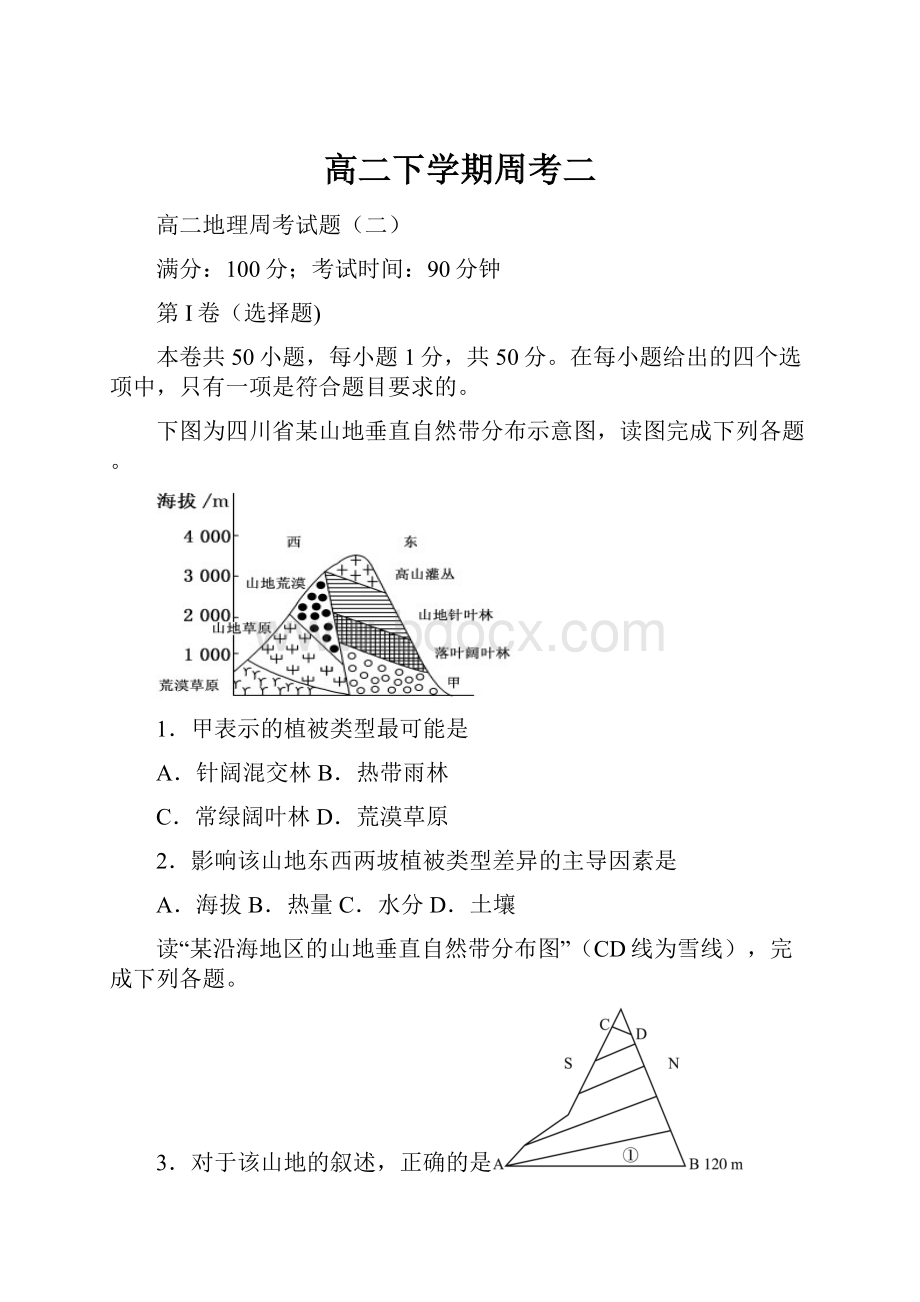 高二下学期周考二.docx_第1页