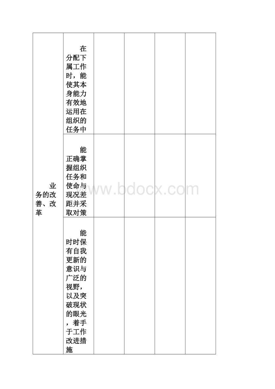 MTP中层综合管理技能提升附件工具.docx_第2页