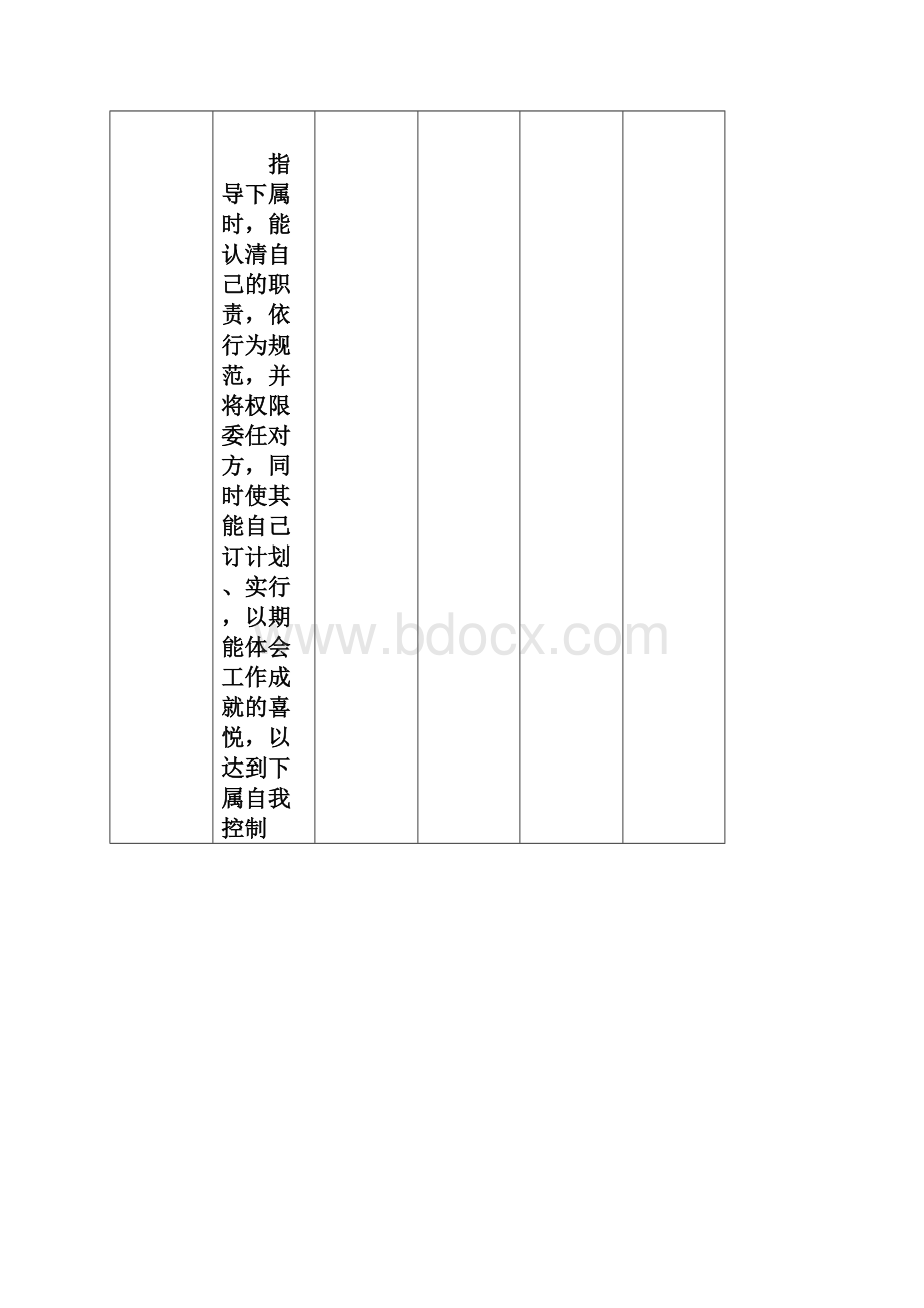 MTP中层综合管理技能提升附件工具.docx_第3页