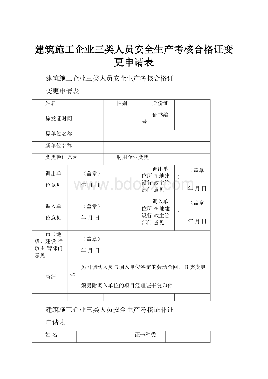 建筑施工企业三类人员安全生产考核合格证变更申请表.docx