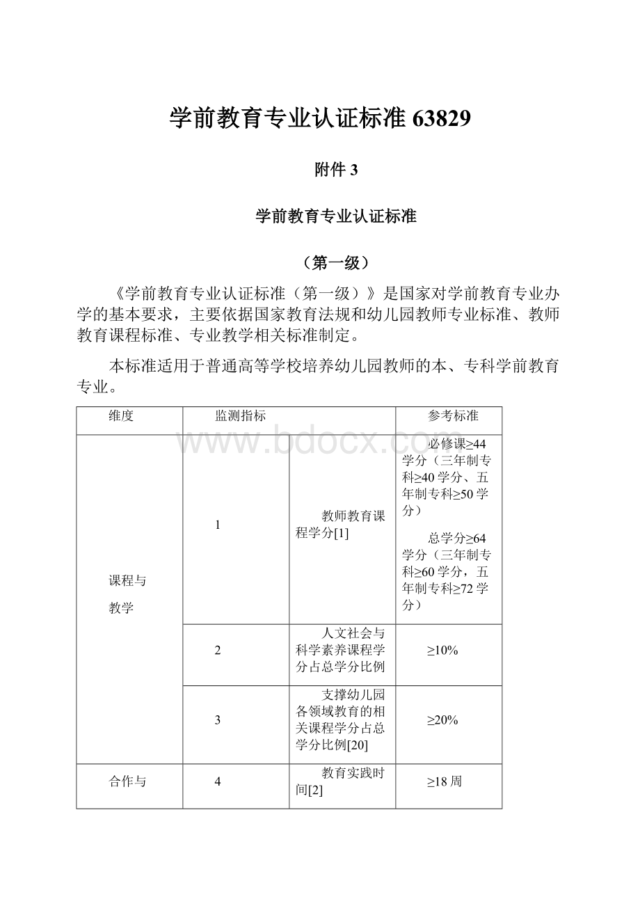 学前教育专业认证标准63829.docx