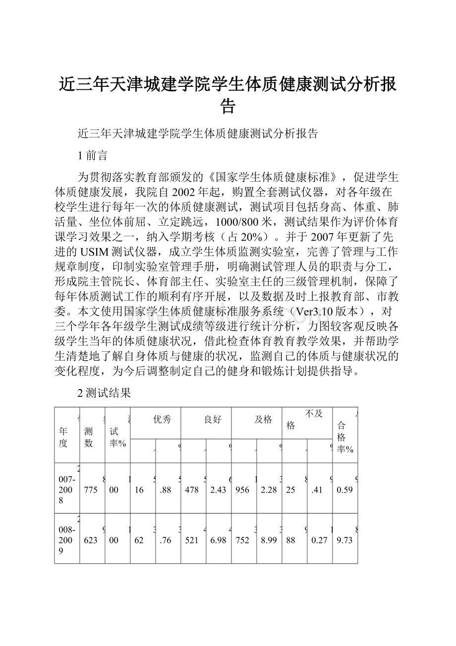 近三年天津城建学院学生体质健康测试分析报告.docx_第1页