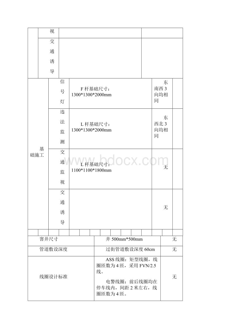 实施工作报告.docx_第3页