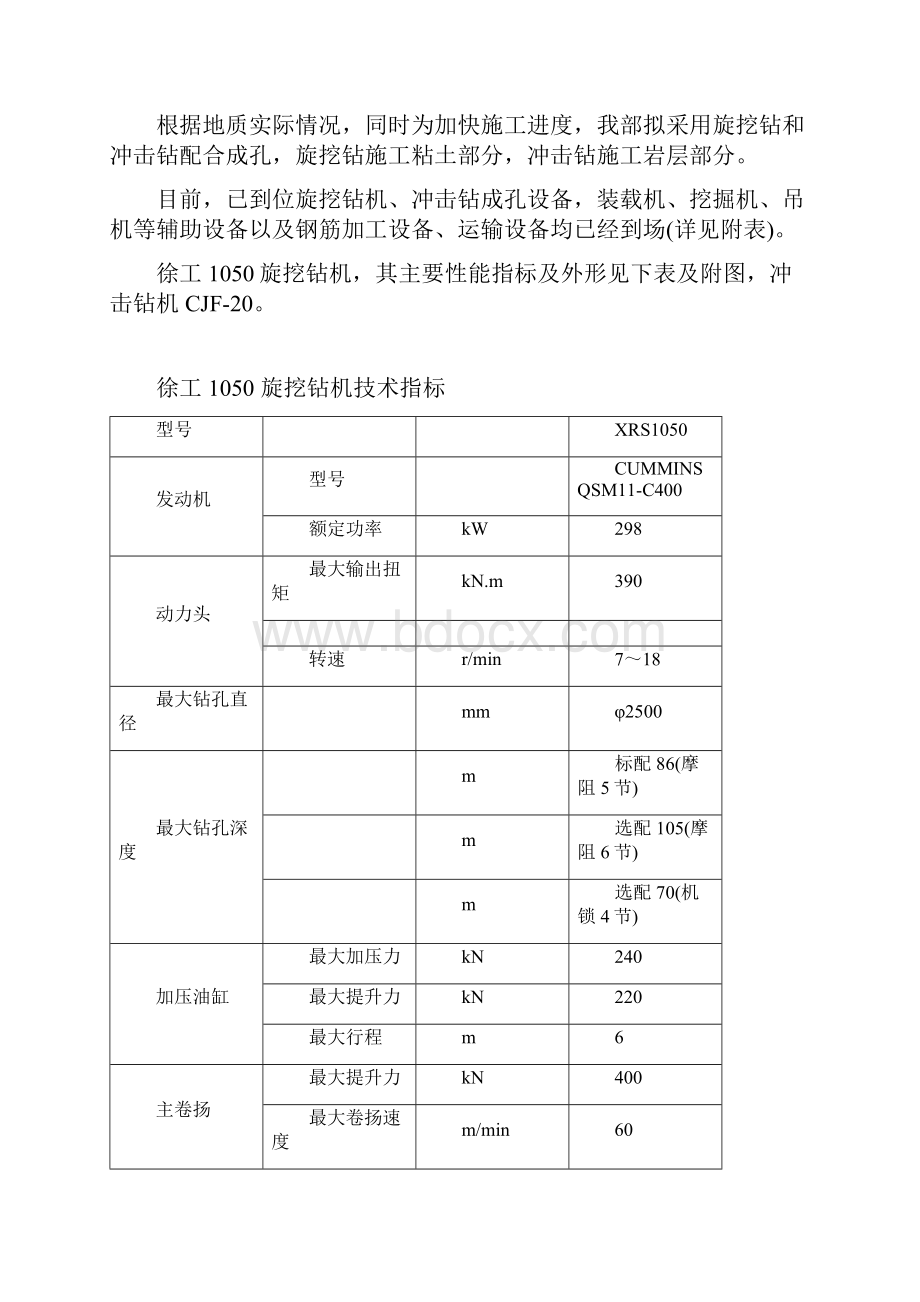 最新济广高速济南连接线工程SG2合同桩基工程施工方案.docx_第3页