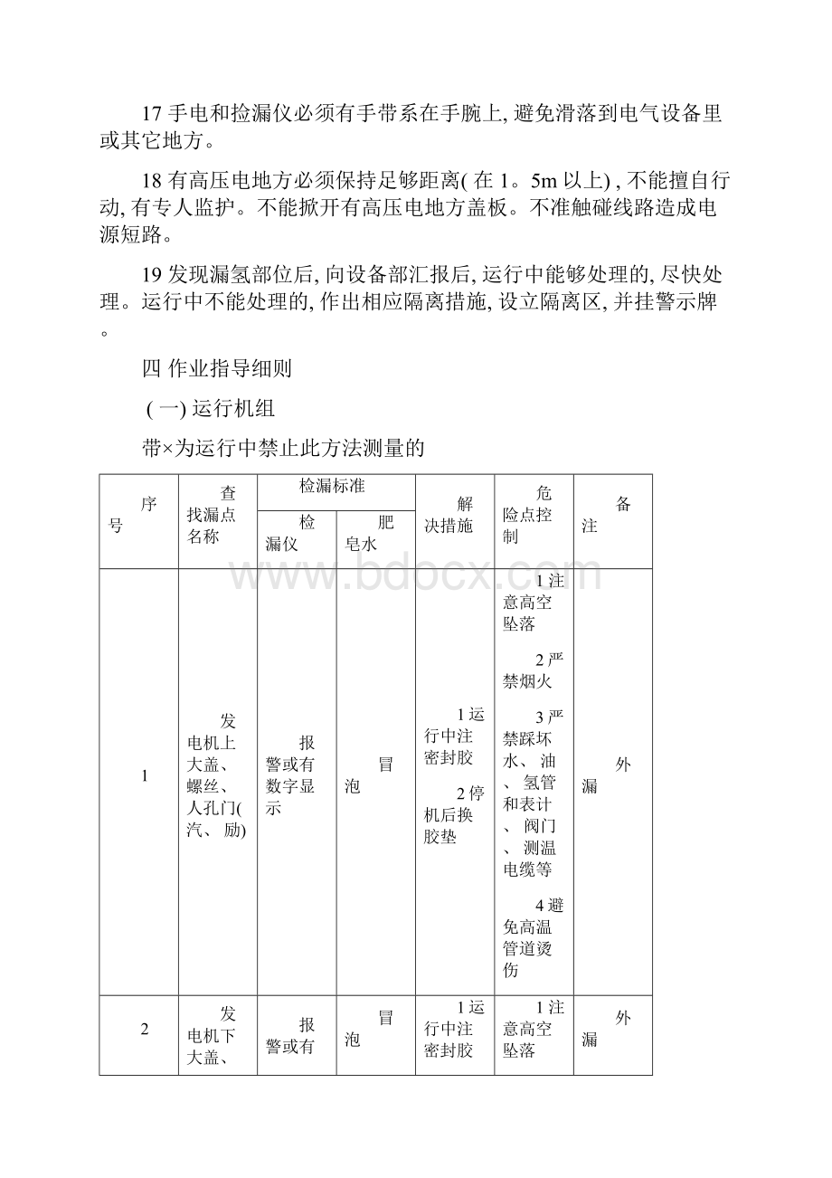 发电机漏氢找漏实施细则样本.docx_第3页