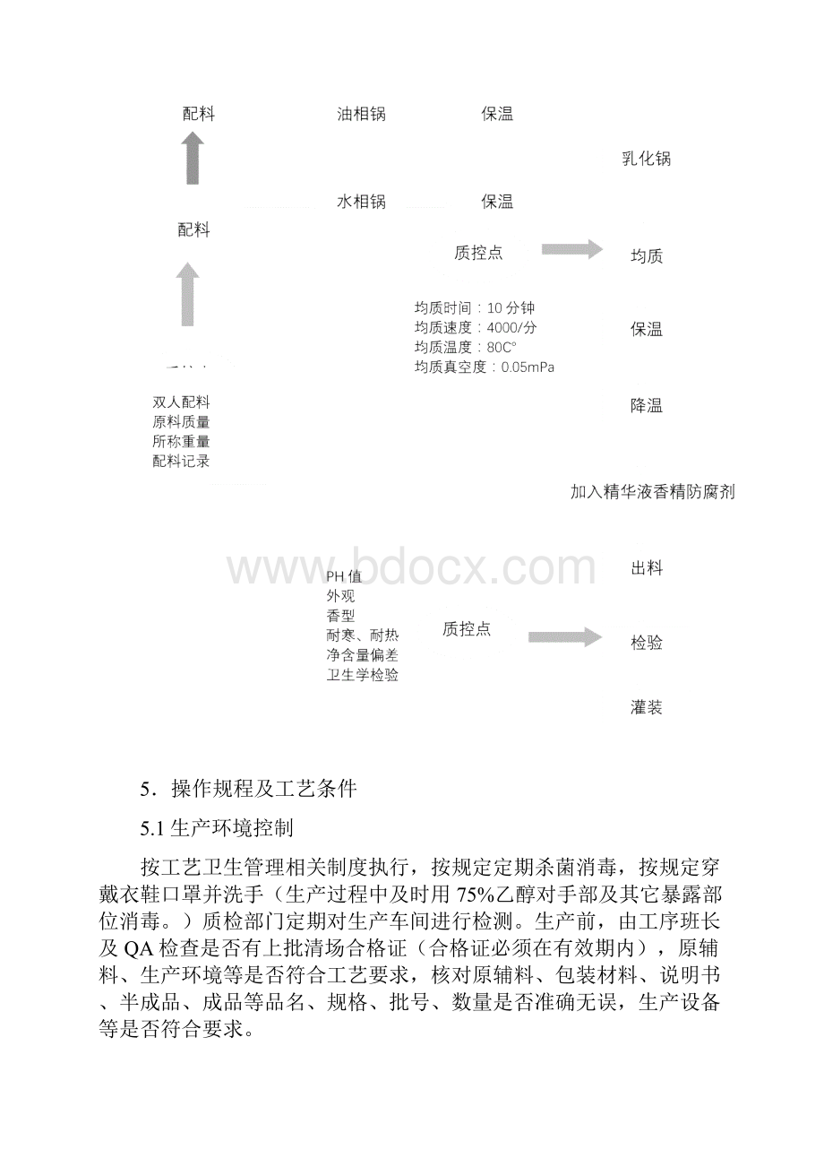 护肤膏化妆品工艺规程 文档.docx_第3页