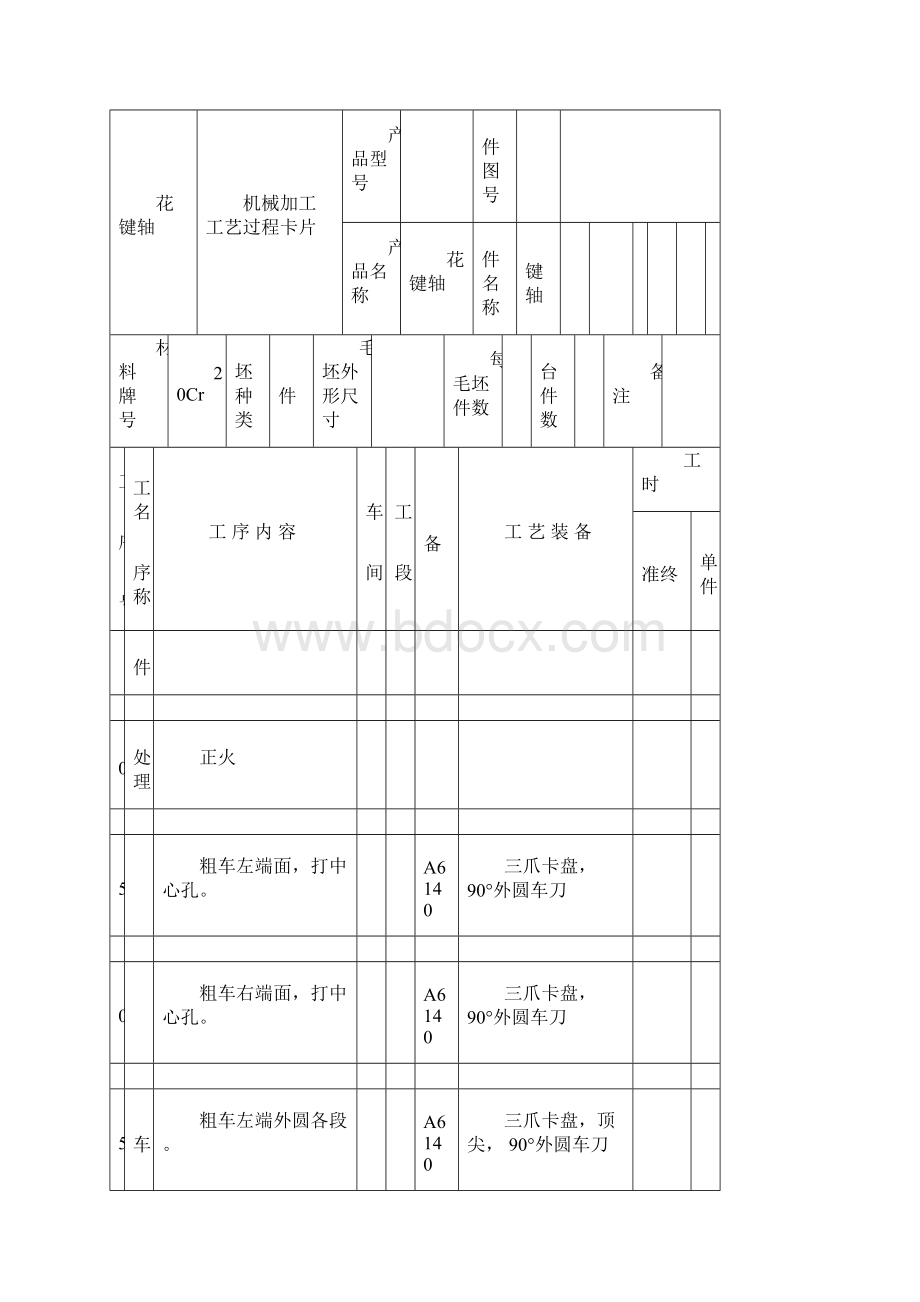 花键轴机械加工工艺规程完整.docx_第2页