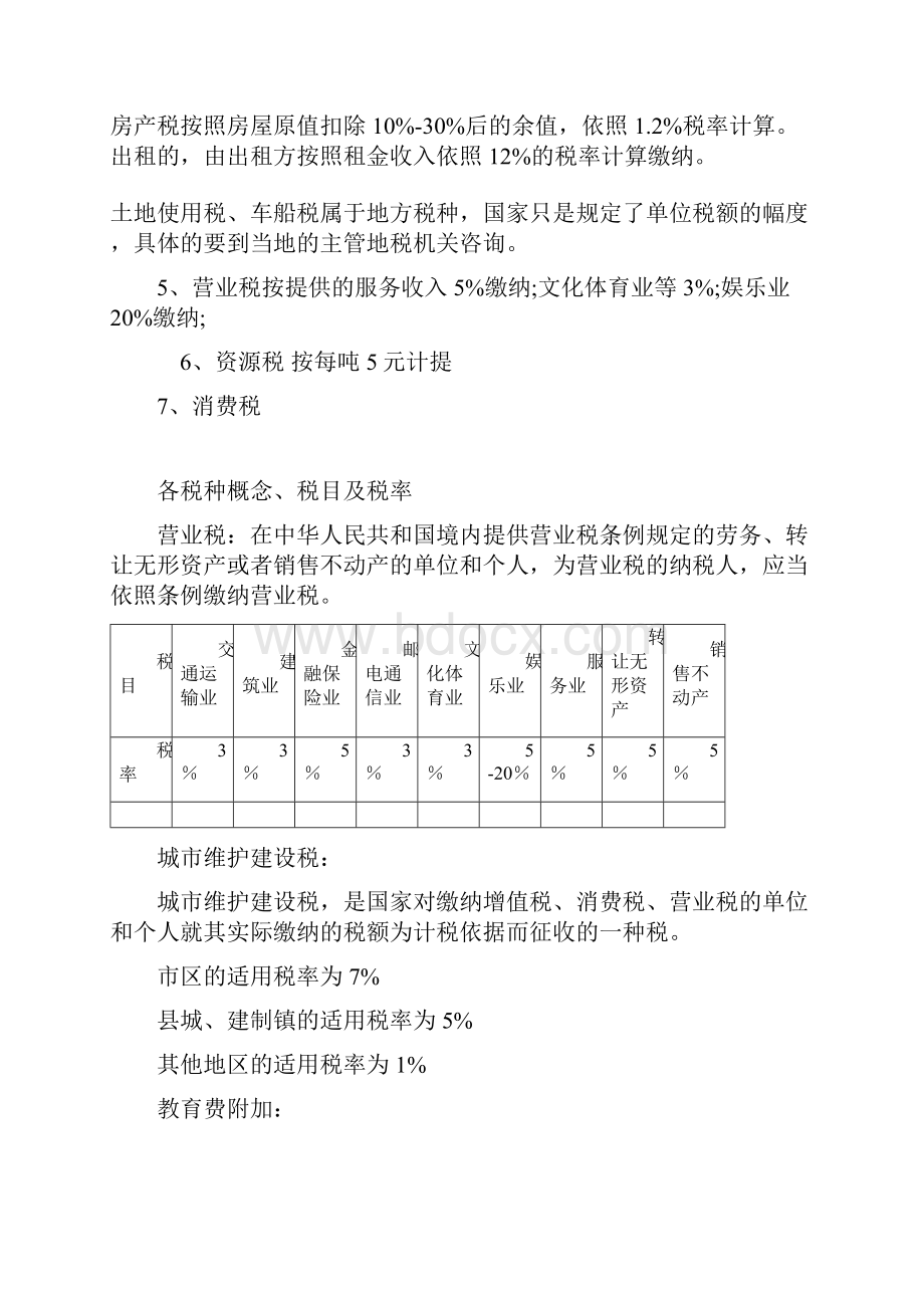 税务知识应知应会汇总.docx_第3页