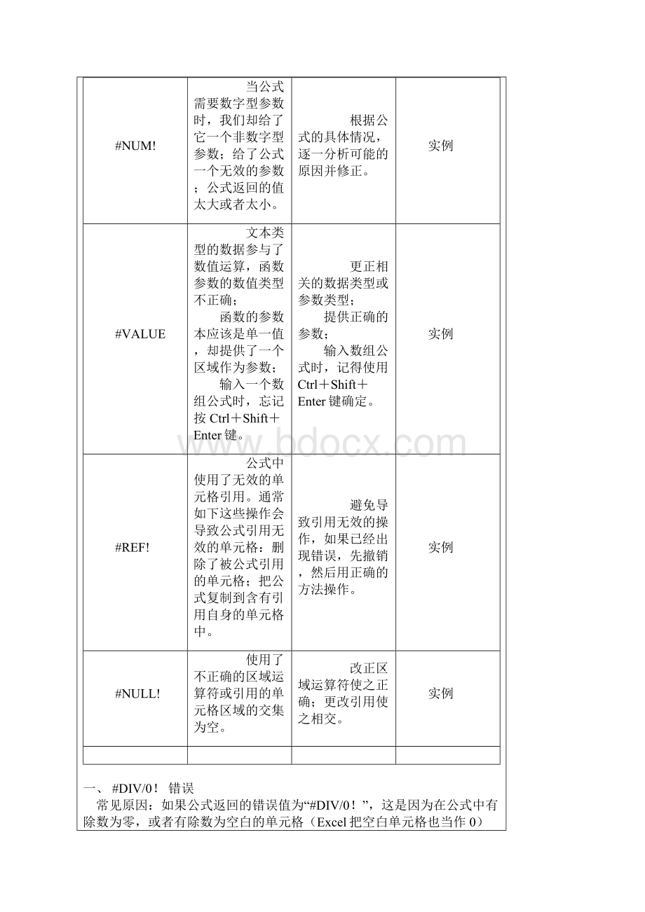 Excel公式应用常见错误及处理.docx_第2页