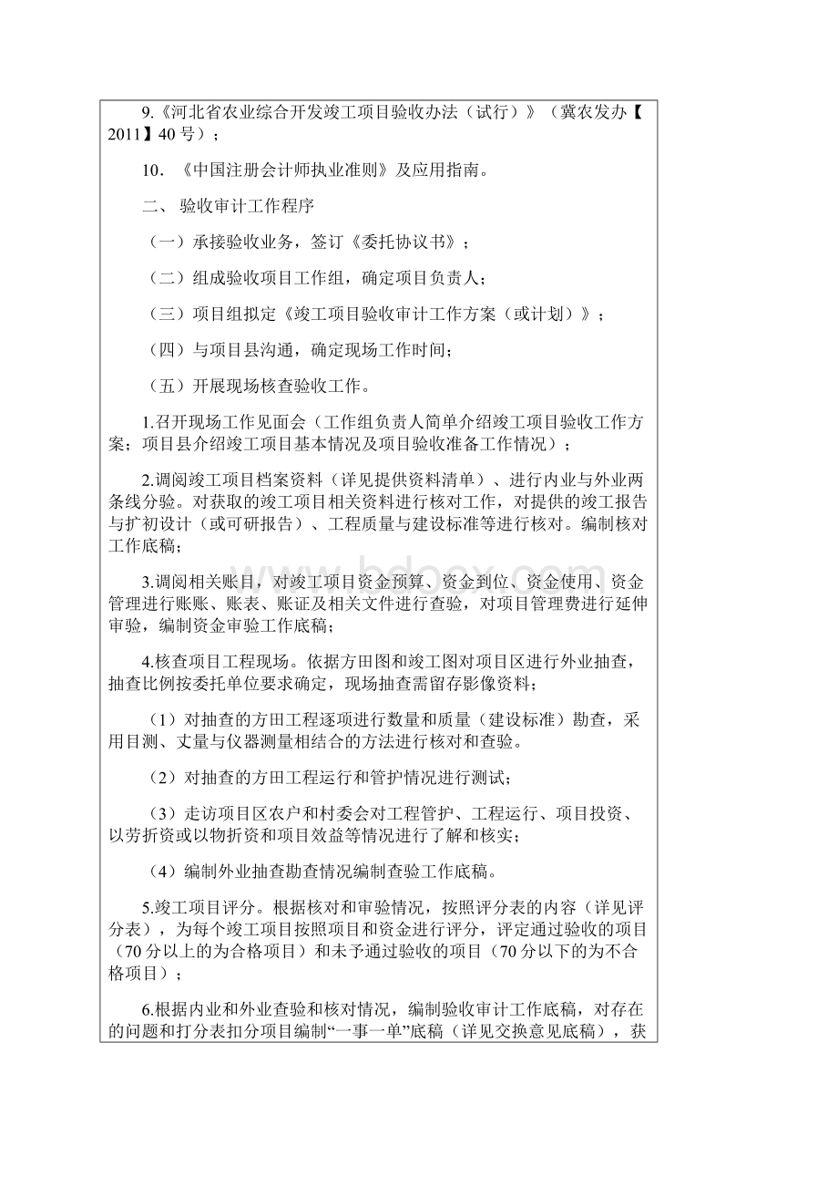 农业综合开发项目竣工验收审计模板.docx_第2页