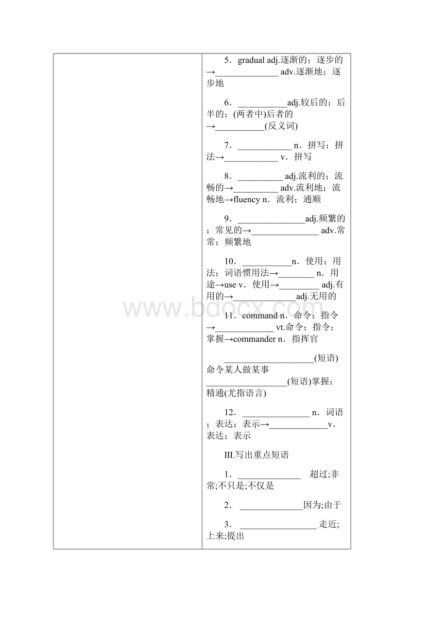 廊坊各单元重点单词词形变化及短语填空.docx_第3页