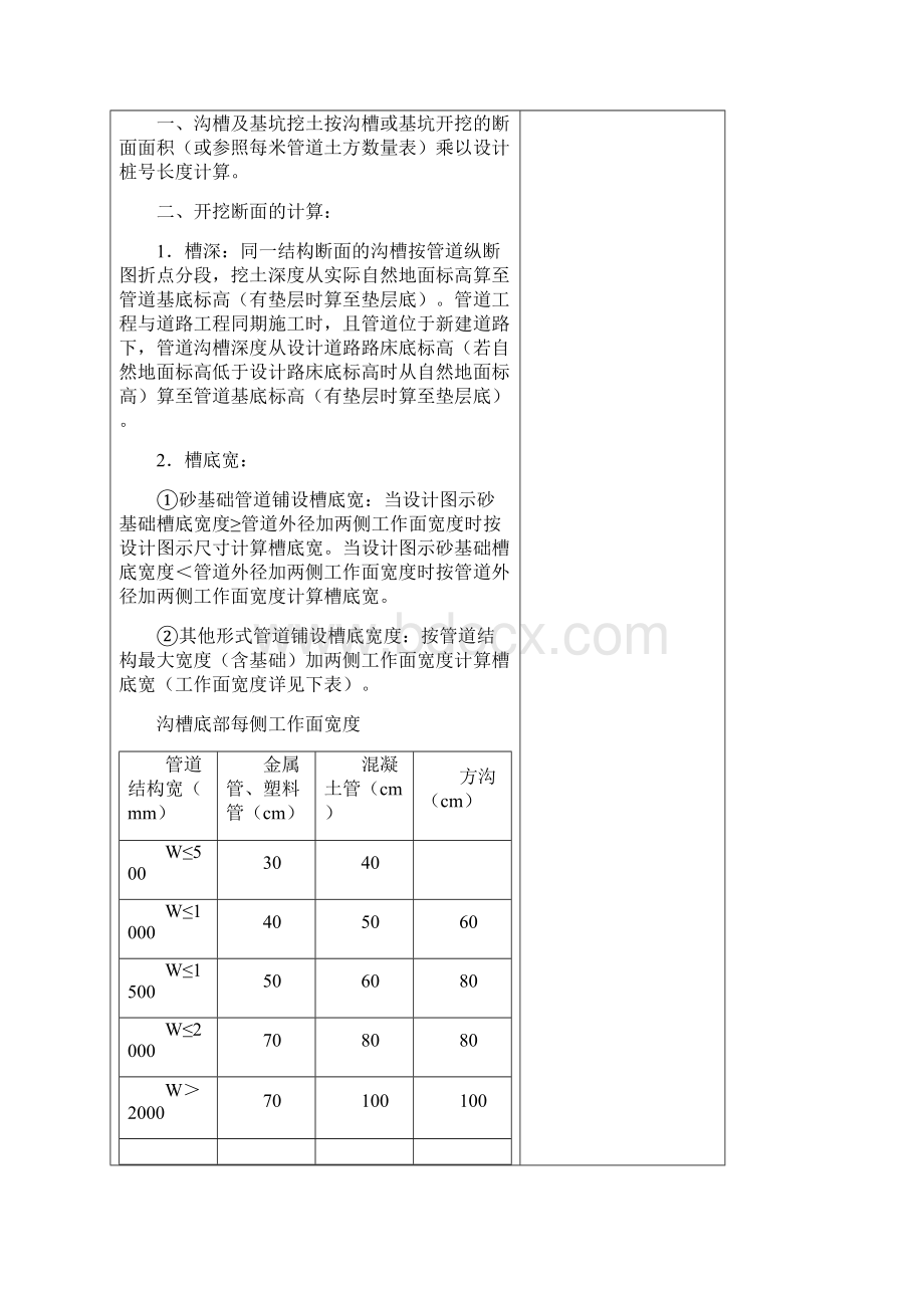 北京市政管道工程定额.docx_第2页